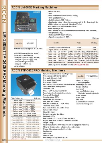 RCCN LM-380E Marking Machines