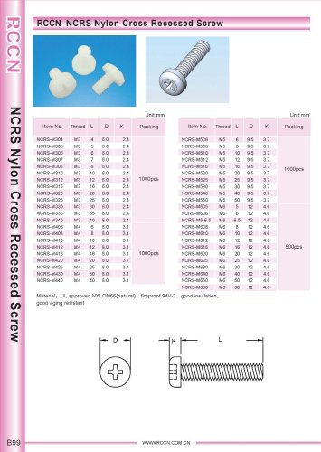 RCCN  NCRS Nylon Cross Recessed Screw