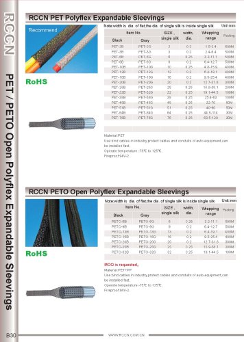 RCCN PET Polyflex Expandable Sleevings