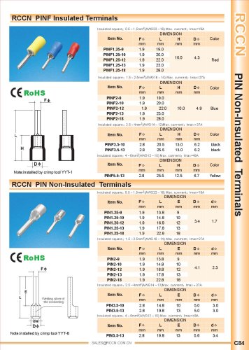 RCCN  PINF Insulated Terminals