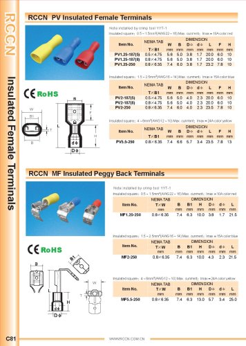 RCCN  PV Insulated Female Terminals