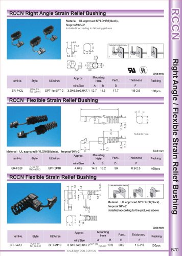 RCCN Right Angle Strain Relief Bushing