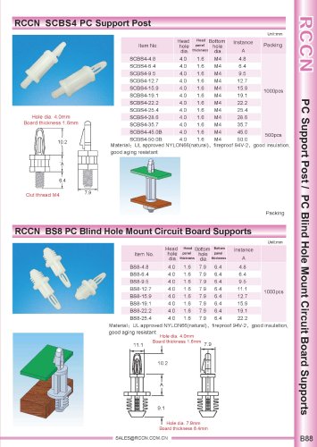 RCCN  SCBS4 PC Support Post