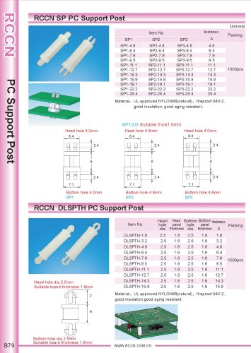 RCCN SP PC Support Post