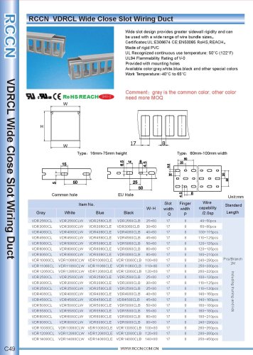 RCCN  VDRCL Wide Close Slot Wiring Duct