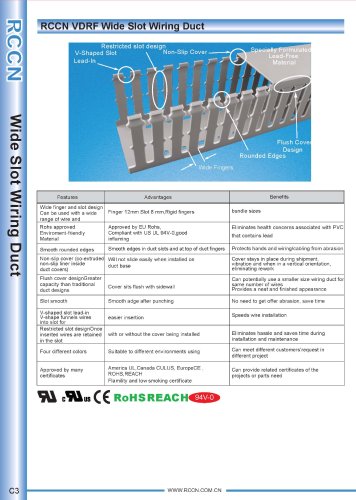 RCCN VDRF Wide Slot Wiring Duct C3