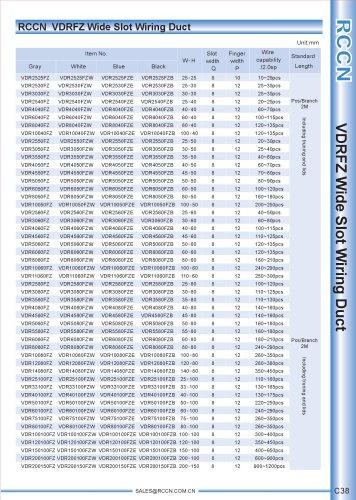 RCCN  VDRFZ Wide Slot Wiring Duct C38
