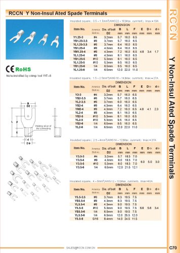 RCCN  Y Non-Insul Ated Spade Terminals