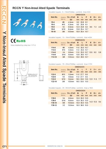 RCCN Y Non-Insul Ated Spade Terminals