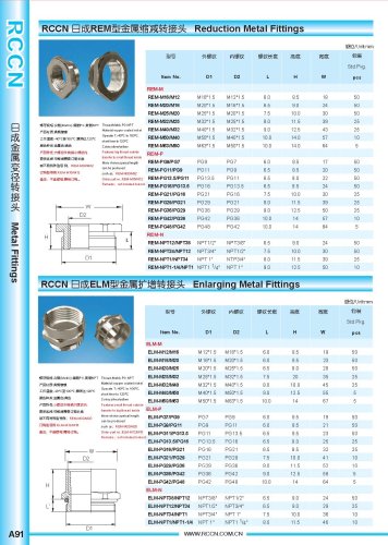 Reduction Metal Fittings