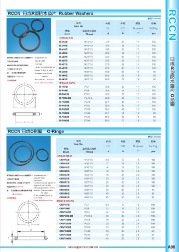 Rubber Washers