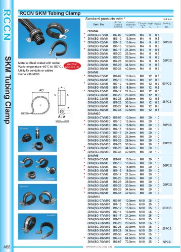 SKM Tubing Clamp