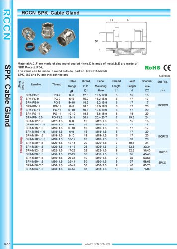 SPK  Cable Gland