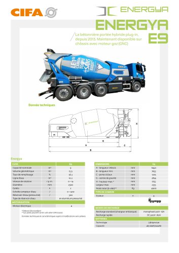 ENERGYA E9 - FR | Datasheet