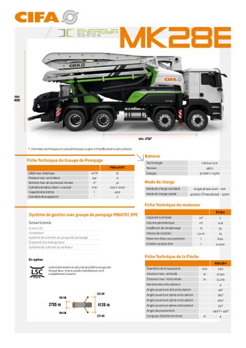 ENERGYA MK28E - FR | Datasheet