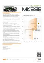 ENERGYA MK28E - FR | Datasheet - 2