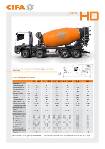 HD Series - FR | Datasheet