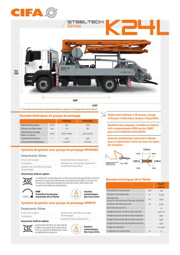 K24L - FR | Datasheet