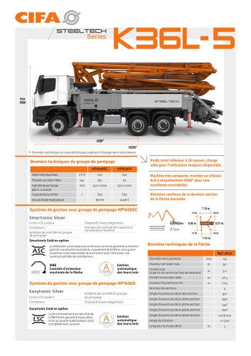 K36L-5 - FR | Datasheet