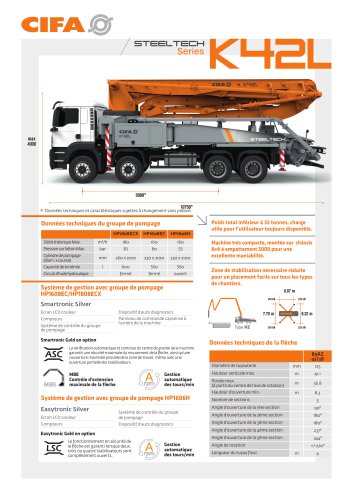 K42L - FR | Datasheet