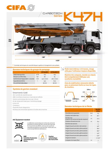 K47H - FR | Datasheet