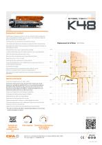 K48 - FR | Datasheet - 2