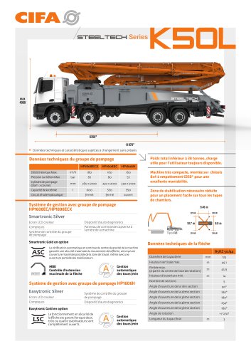 K50L - FR | Datasheet