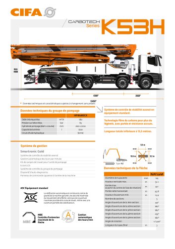 K53H - FR | Datasheet