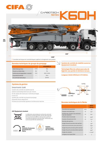 K60H - FR | Datasheet