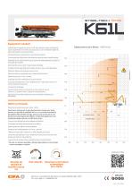 K61L - FR | Datasheet - 2