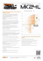 MK24L - FR | Datasheet - 2