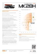 MK28H - FR | Datasheet - 2