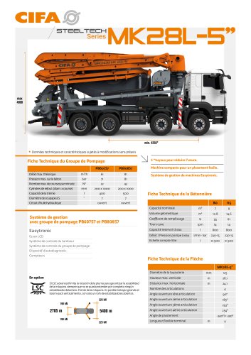 MK32L - FR | Datasheet