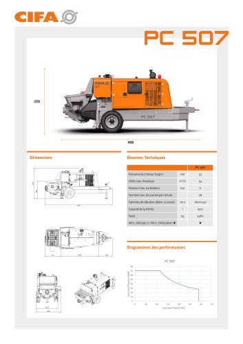 PC_507 - FR | Datasheet