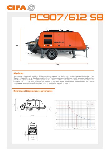 PC709/415 S8 - FR | Datasheet