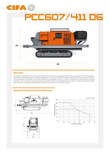 PCC_607/411 D6 - FR | Datasheet