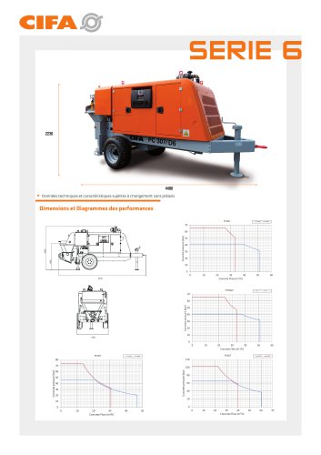 SERIE 6 - FR | Datasheet