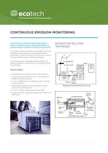 CEMS (Continuous Emission Monitoring System)