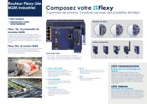 eWON Flexy, routeur modulaire industriel - 2