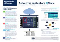 eWON Flexy, routeur modulaire industriel - 3