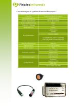 Système de mesure de coupure - 8