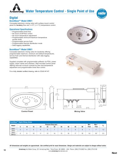 Water Temperature Control