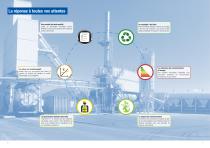 RF NEO2 - L'usine d'enrobés fixe la plus écologique - 4