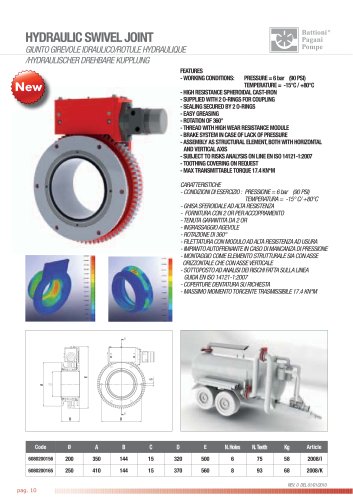 HYDRAULIC SWIVEL JOINT