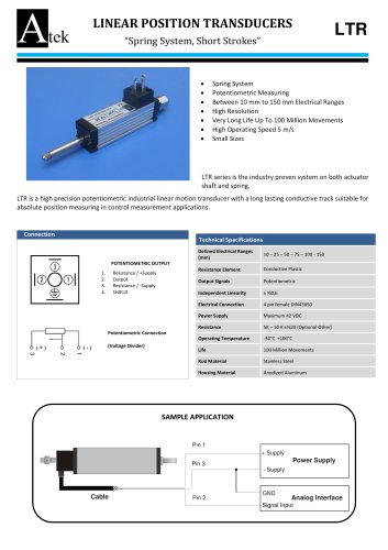 LTR  -  Spring System Potentiometer