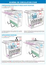 Cabine mobile de retouche peinture - Tricolor-Industries