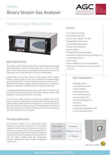 50 Series Binary Stream Gas Analyser