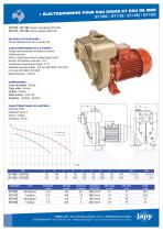 Electropompes eau douce, eau de mer: JET1xBZ - 1