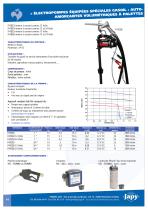 Electropompes gasoil équipées 12-24V: F-FECx - 1