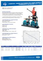 Panoplies doubles Gasoil: PA0014 - PA0015